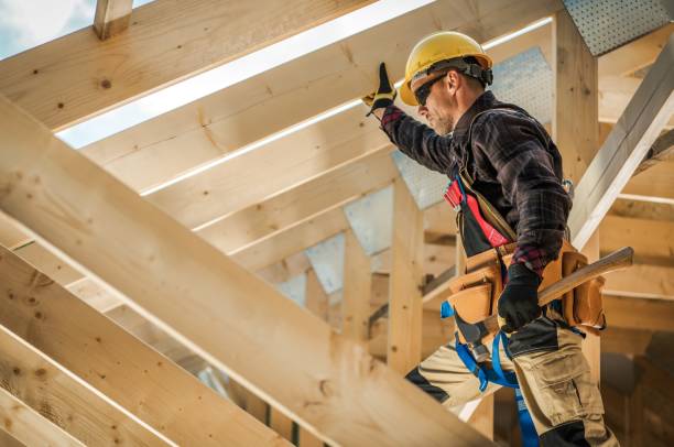 Best Commercial Roofing Services  in Southern Shops, SC
